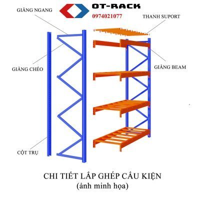Cấu tạo kệ trung tải do onetech sản xuất