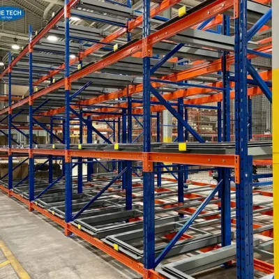 Khi nào nên chọn kệ Push Back?