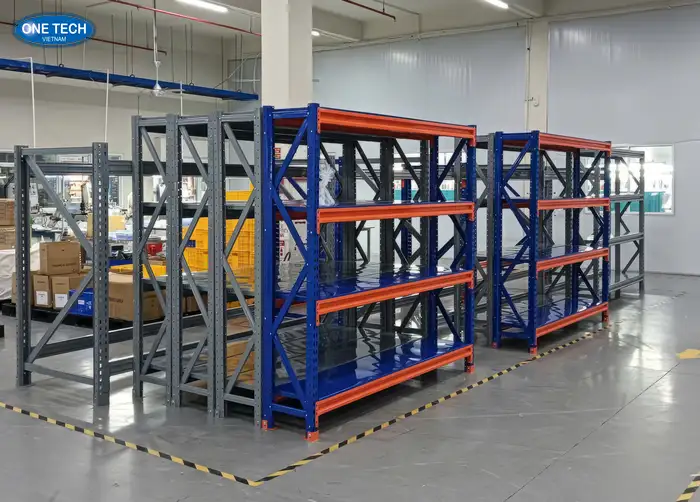 Phân loại theo màu sắc