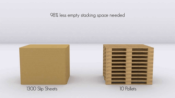 Slip sheet là gì? Sử dụng slip sheet như thế nào là phù hợp