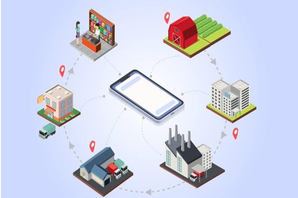Supply chain là gì? sự khác nhau giữa supply chain và logistics