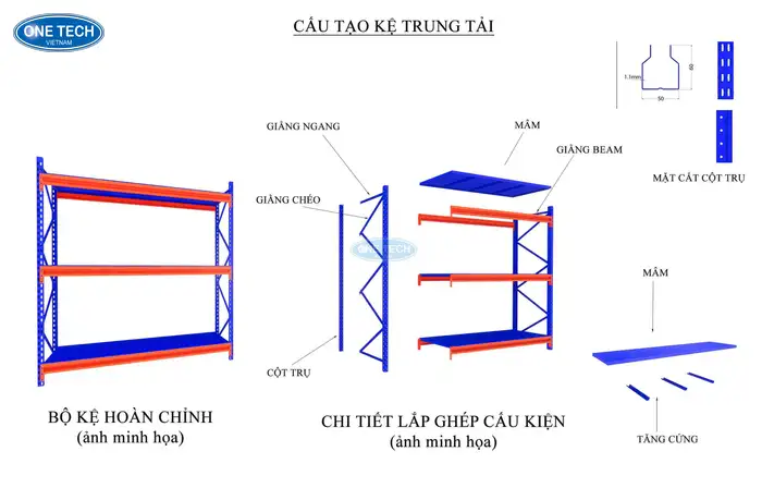 Cấu tạo kệ trung tải Quảng Nam