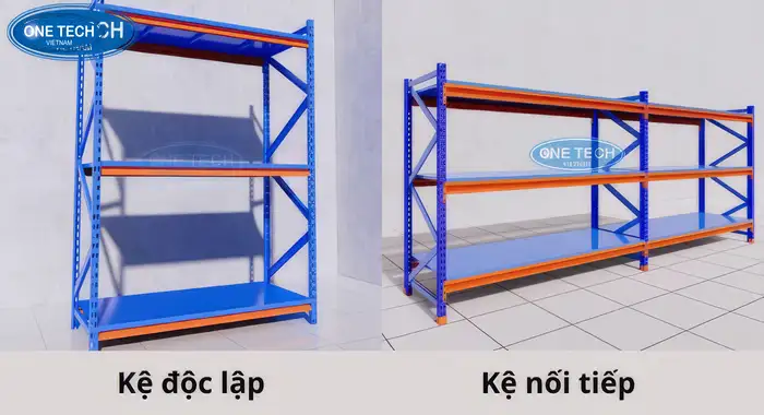 Phân loại kệ trung tải Thanh Hóa theo cấu tạo