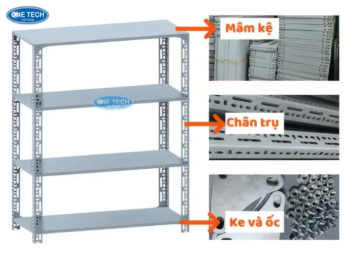 Cấu tạo của kệ sắt V lỗ đa năng Thanh Hóa
