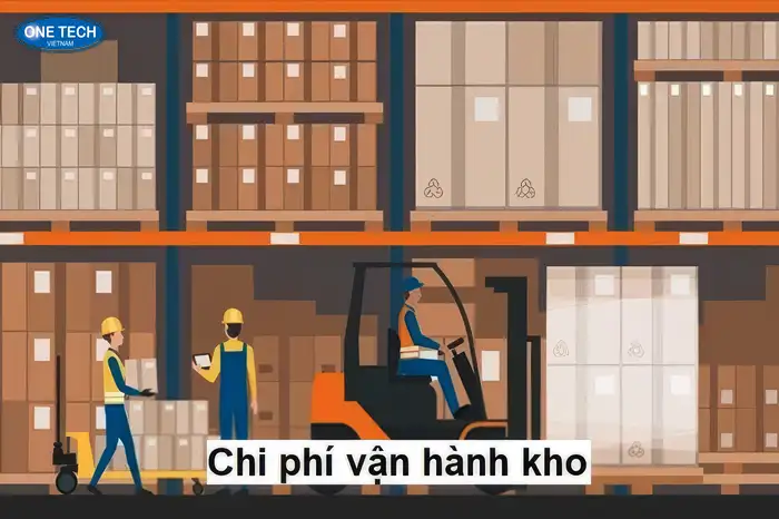 Chi phí vận hành kho hàng