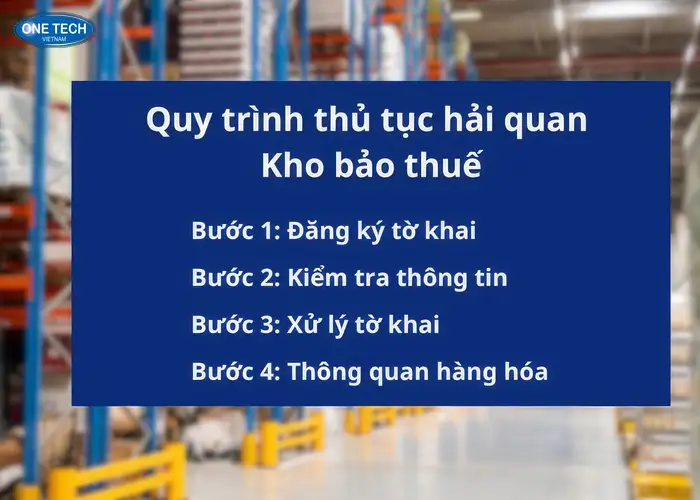 Quy định về thủ tục thành lập