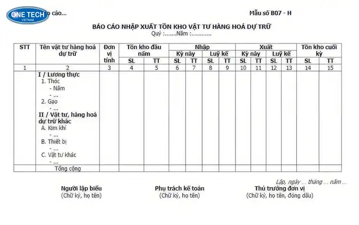 Hướng dẫn làm mẫu báo cáo hàng tồn kho mới nhất