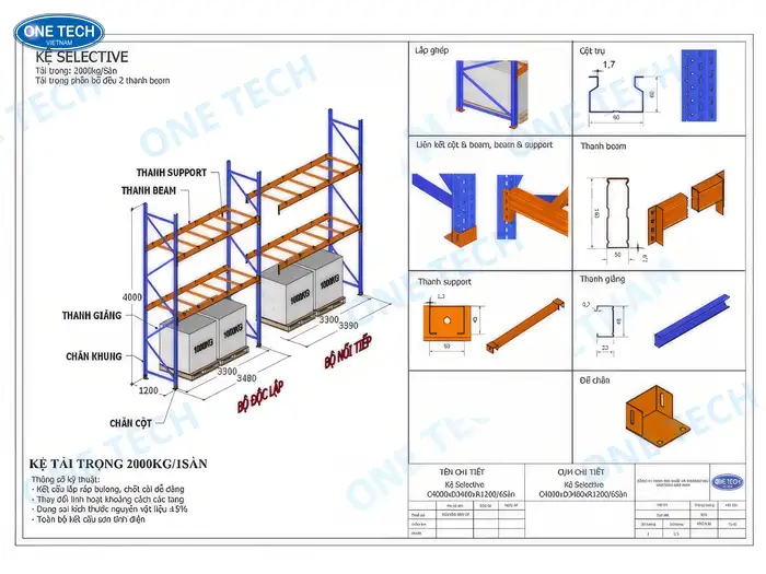 6 bước trong quy trình sản xuất kệ kho hàng đúng chuẩn - Thiết kế bản vẽ kỹ thuật
