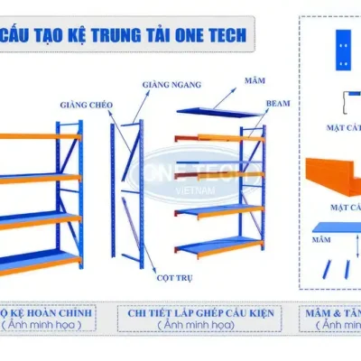 Ưu điểm nổi bật của kệ trung tải 500kg