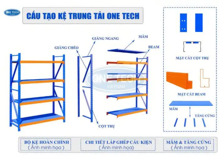 Cấu tạo chi tiết của kệ trung tải màu đen