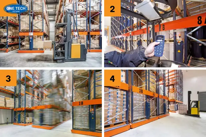 Kho tự động là gì? những mẫu kệ kho tự động thông minh giá rẻ