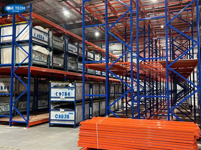 Giá trị mà dự án mang lại cho doanh nghiệp
